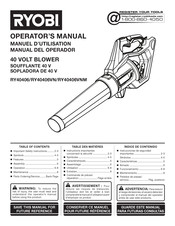 Ryobi RY40406 Manual Del Operador