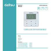 Daitsu CFAD KIAWP 90PS Manual Del Usuario