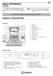 Indesit DFO 3T133 A F X Guía De Referencia Rápida