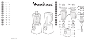 Moulinex LM82A Manual De Instrucciones