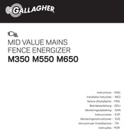 Gallagher M550 Instrucciones