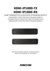 FONESTAR HDMI-IP1800-RX Manual De Instrucciones