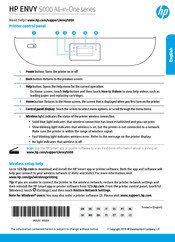 HP ENVY 5000 All-in-One Serie Manual Del Usuario