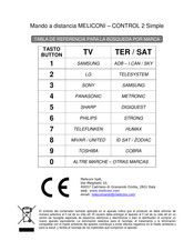 MELICONI CONTROL 2 SIMPLE Manual Del Usuario