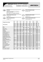 Aritech AR-1003C Instrucciones De Instalación