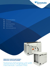 Euromate SFC-75 Instrucciones Para El Uso