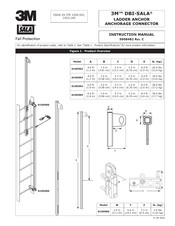 3M DBI-SALA 6100563 Instrucciones De Uso