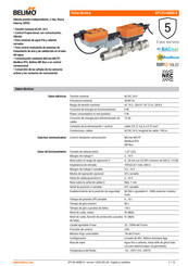 Belimo EP125 Ficha Técnica
