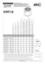 ATC KRFI-S 500 E4 Instrucciones De Montaje