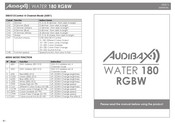 Audibax WATER 180 Guia Del Usuario