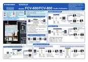 Furuno FCV-600 Guía Del Operador