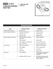 Uline H-5814 Guia De Inicio Rapido