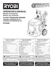 Ryobi RY40306 Manual Del Operador