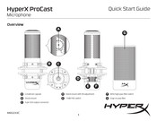 HyperX ProCast Guia De Inicio Rapido