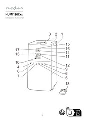 nedis HUMI130CBK Manual Del Usuario