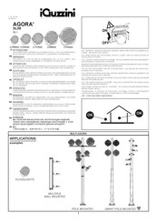 iGuzzini AGORA Manual De Instrucciones