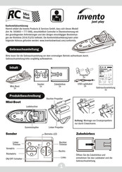 InVento 777-588 Instrucciones De Uso