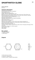 KSIX GLOBE Manual Del Usuario