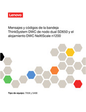 Lenovo DWC SD650 Manual Del Usuario