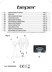 Beper P206VEN230 Manual De Instrucciones