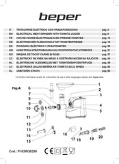 Beper P102ROB200 Manual De Instrucciones