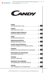 Candy FCE615X Instrucciones De Uso