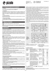 pizzato CS AM-01 Serie Guia De Inicio Rapido