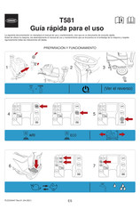 Tennant T581 Guía Rápida