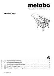 Metabo BKH 450 Plus Manual De Instrucciones Original