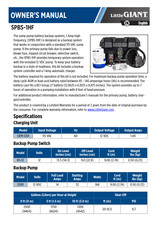 Little Giant SPBS-1HF Manual Del Propietário