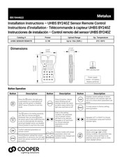 Metalux UHBS BY240Z Instrucciones De Instalación