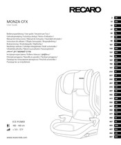 RECARO MONZA CFX Manual De Instrucciones