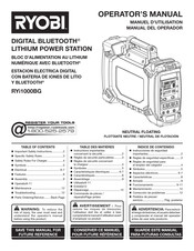 Ryobi RYi1000BG Manual Del Operador