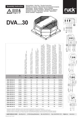 Ruck Ventilatoren 137244 Instrucciones