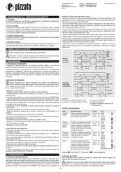 pizzato CS AM-01 Serie Manual Del Usuario