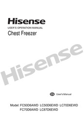 Hisense FC50D6AWD Manual Del Usuario
