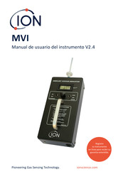 ION MVI Manual De Usuario