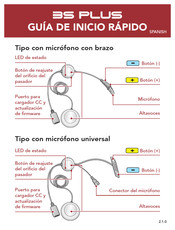 Sena 3S PLUS Guia De Inicio Rapido