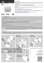 Ako AKO-5981 Serie Instrucciones