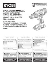 Ryobi P208B Manual Del Operador