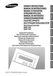 Samsung MWR-TH01 Manual De Instrucciones