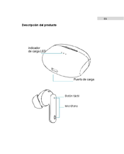 SMARTOMAT ARMODD Earz Pro Descripción Del Producto