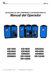 omi ED1500 Manual Del Operador