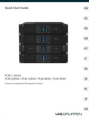 Lab.gruppen PLM 8K44 Guia De Inicio Rapido