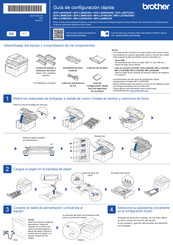 Brother DCP-L3555CDW Guía De Configuración Rápida