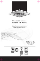 Haceb AR-V GAS Manual De Usuario