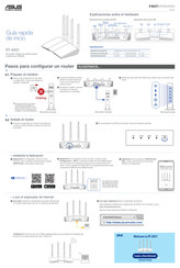 Asus RT-AX57 Guía Rápida De Inicio