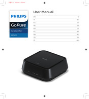 Philips GoPure GP5212 Manual Del Usuario