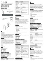 Risco RP432DOR Instrucciones De Instalación