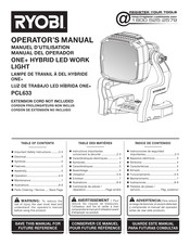 Ryobi PCL633 Manual Del Operador